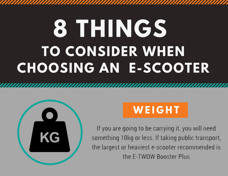 [INFOGRAPHIC] 8 Things to Consider When Choosing an E-Scooter